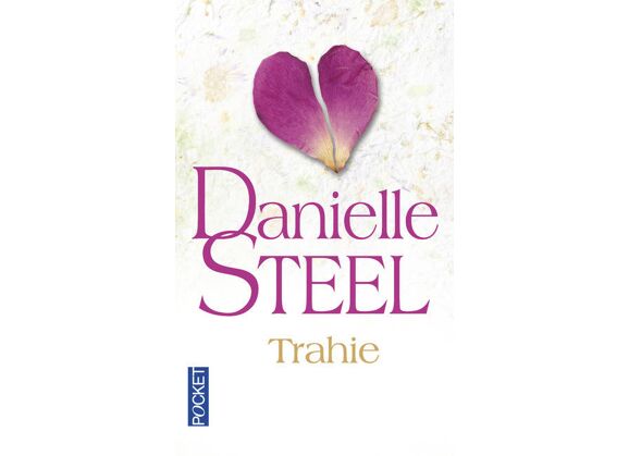 Image Trahie