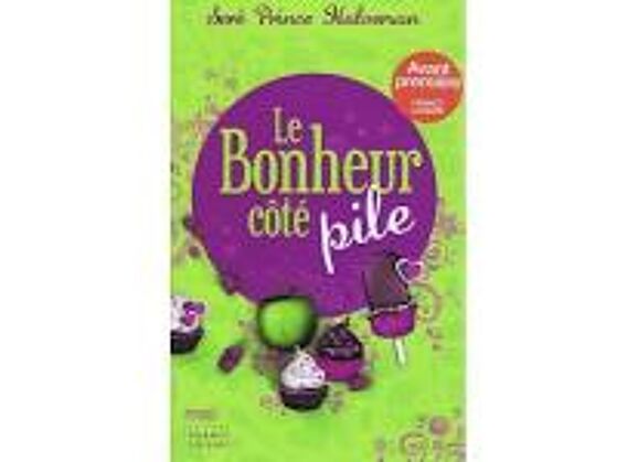 Image Le bonheur côté pile