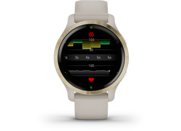 Image Montre connectée SAMSUNG Galaxy Watch 6 Classic Caoutchouc Blanc 43 mm
