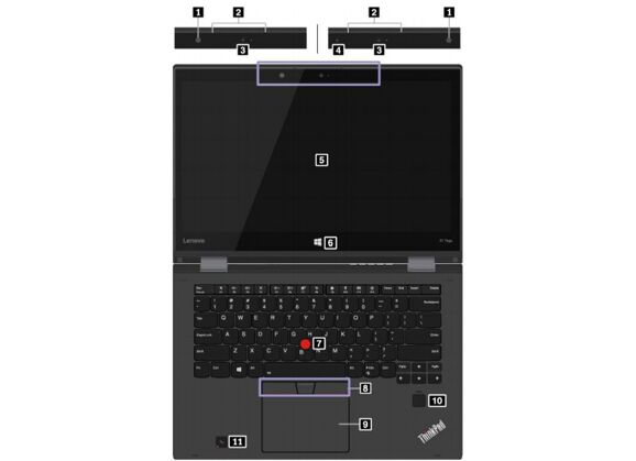 Image Ordinateurs portables LENOVO 20KES1FE00 Intel Core i5 8 Go RAM 0 Go HDD 256 Go SSD 12.5