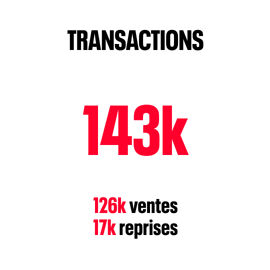 Image transation_130k