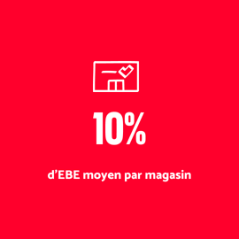 Image chiffre-01